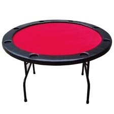 Échanger des cartes de table