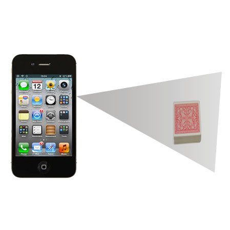 Caméra à balayage de téléphone