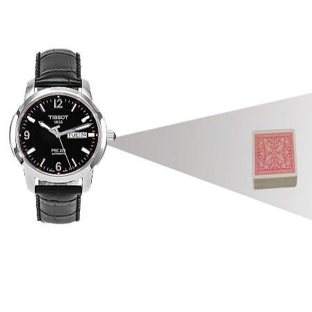 Regardez caméra à balayage