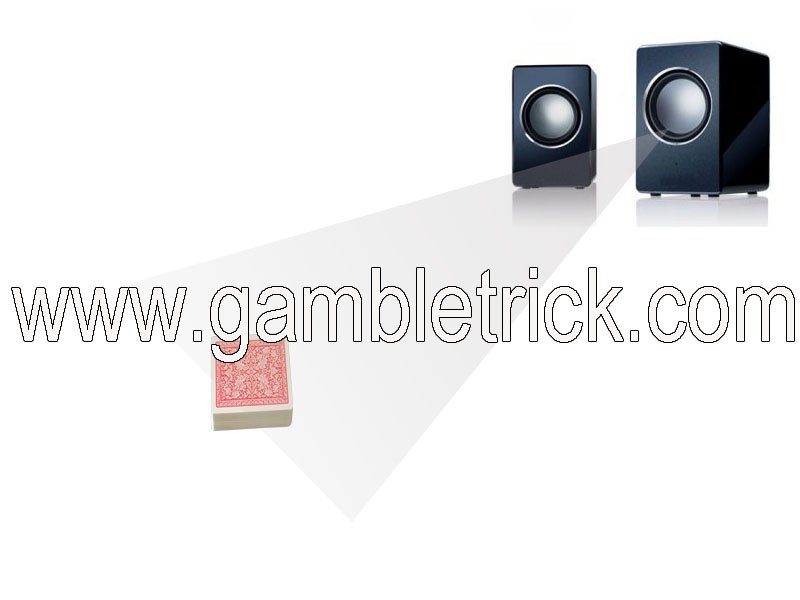 lentille de balayage 2-3m