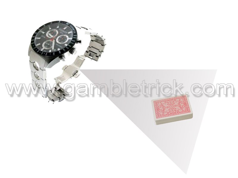 Montre lentille de balayage